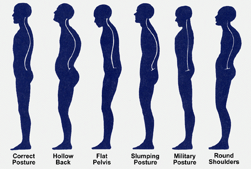 How to Improve Your Posture For a Healthy Back