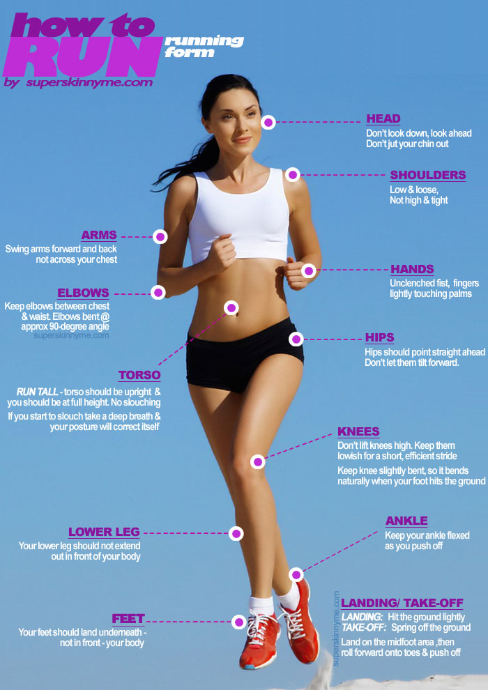 Does Running Tone Your Legs? 5 Keys to Get That Toned Look