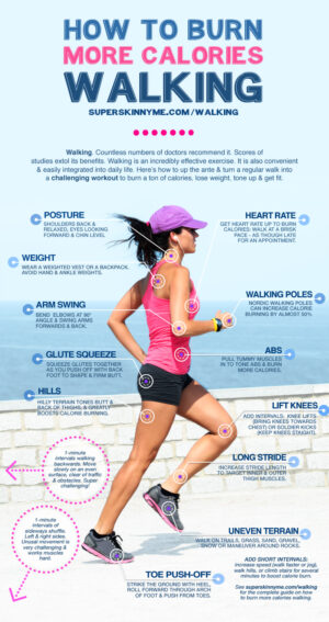 17 Ways to Burn More Calories Walking & Lose Weight (With Chart)