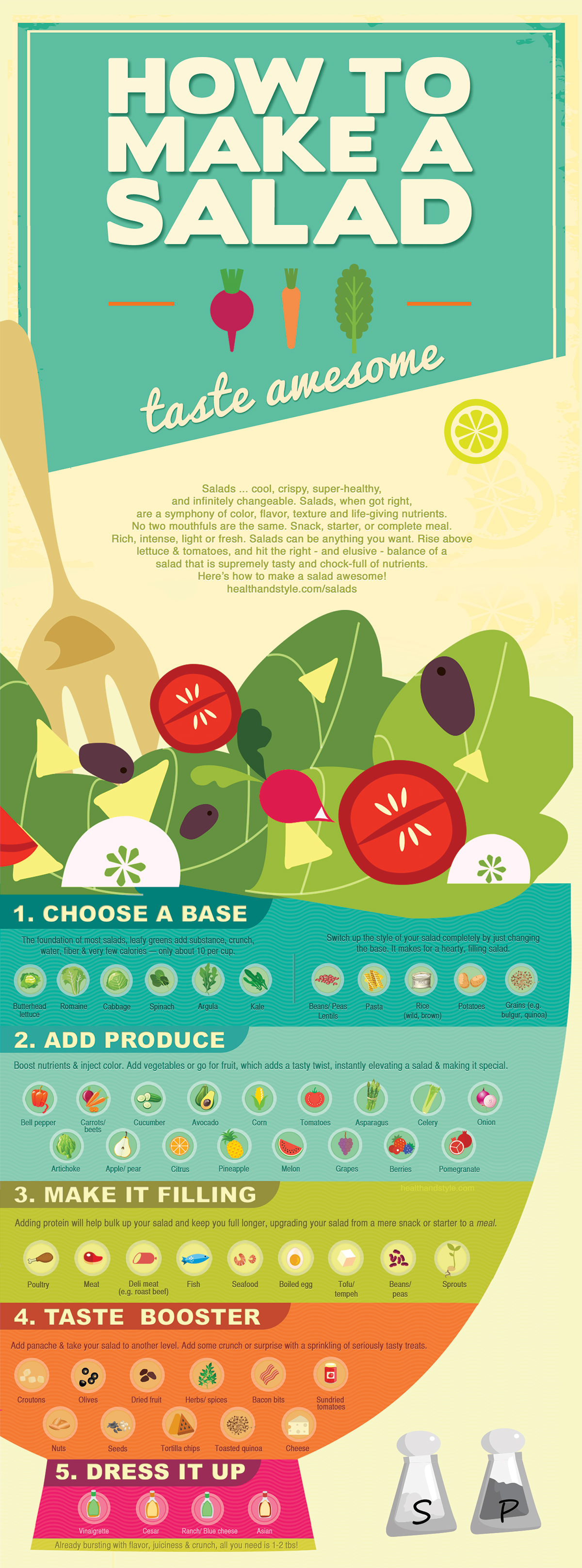 How To Make A Salad Guide To Making A Healthier Salad