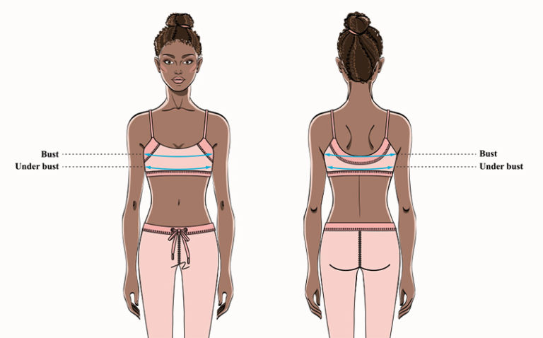 How To Choose A Sports Bra Complete Guide To The Perfect Sports Bra 