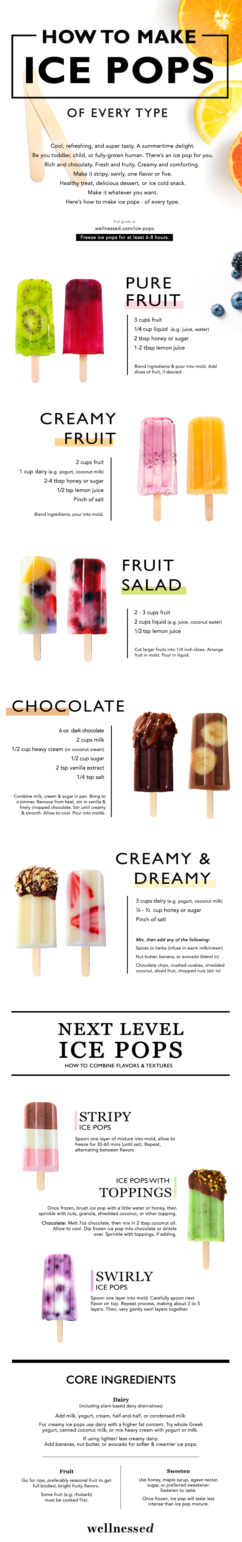 How to Make Popsicles Infographic