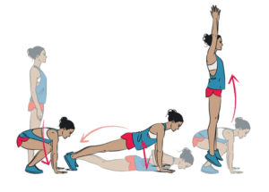 How to do burpees chart