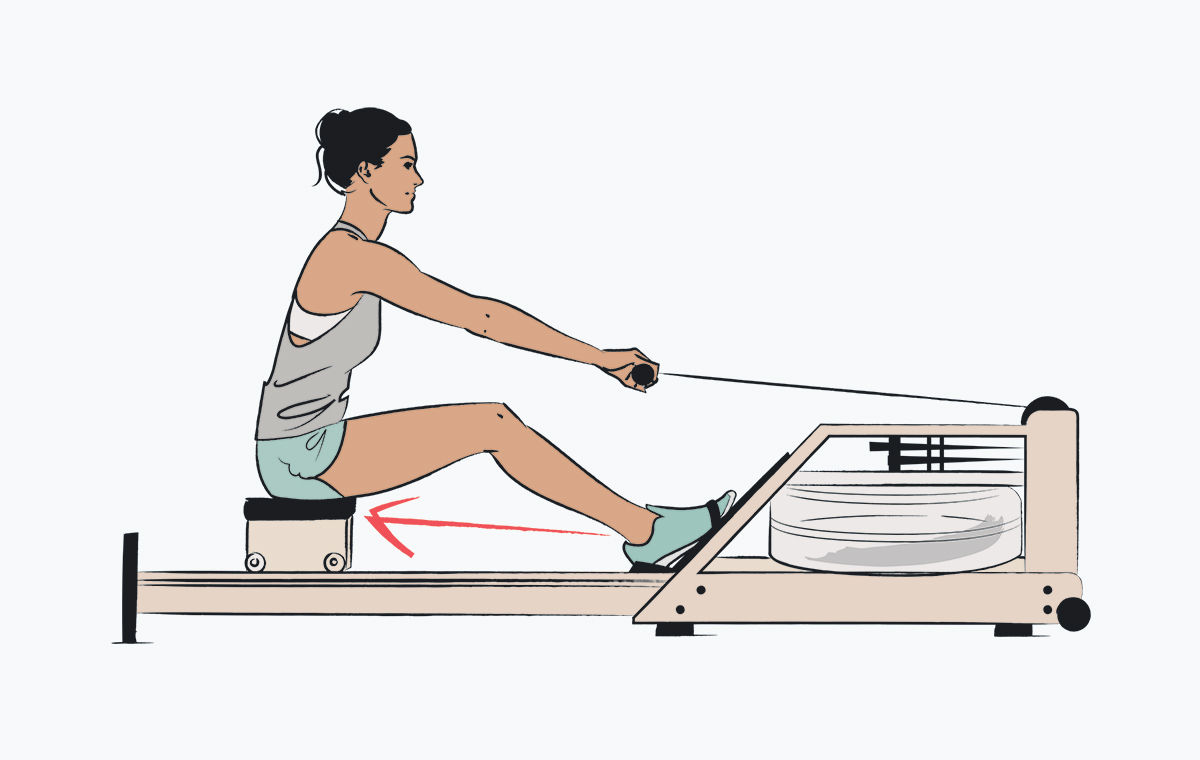 Chart showing how to do the drive phase of the rowing stroke on the rowing machine (step 2)