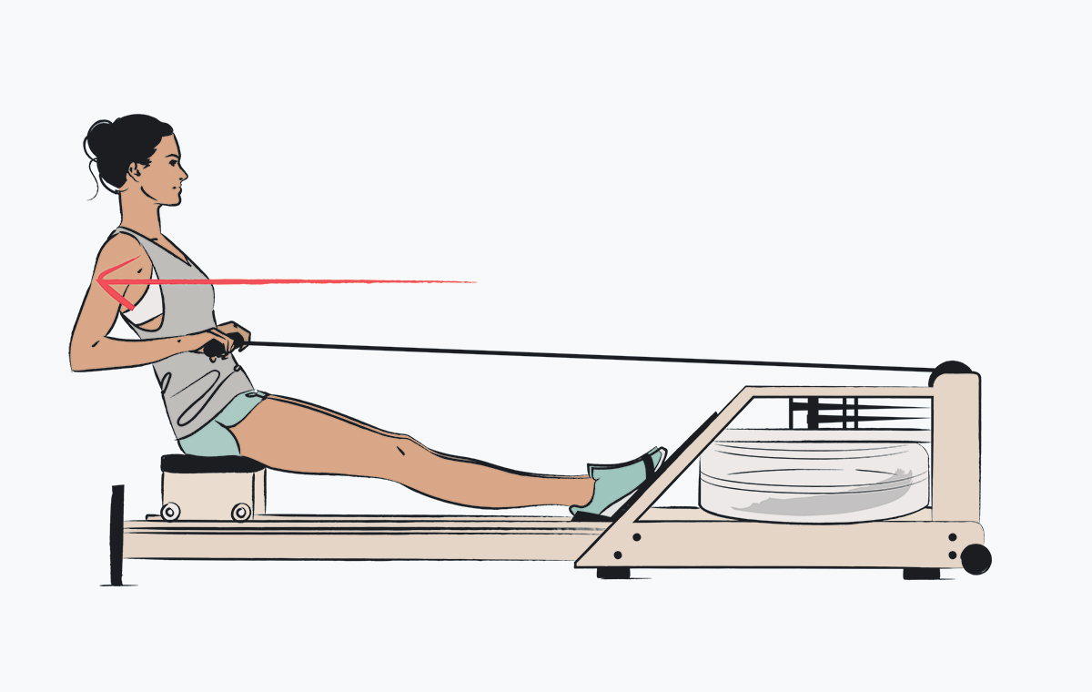Chart showing how to do the finish phase of the rowing stroke on the rowing machine (step 3)