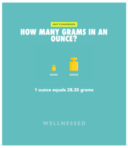 How Many Grams Are In An Ounce? - Wellnessed
