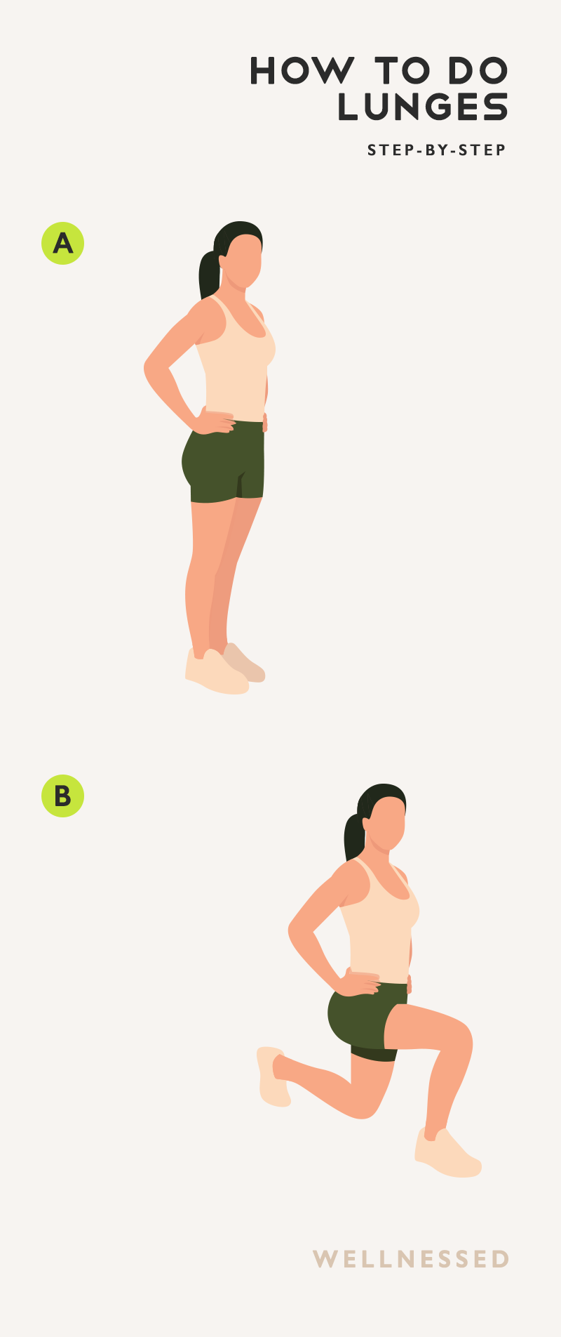 Step-by-step illustration of how to do lunges