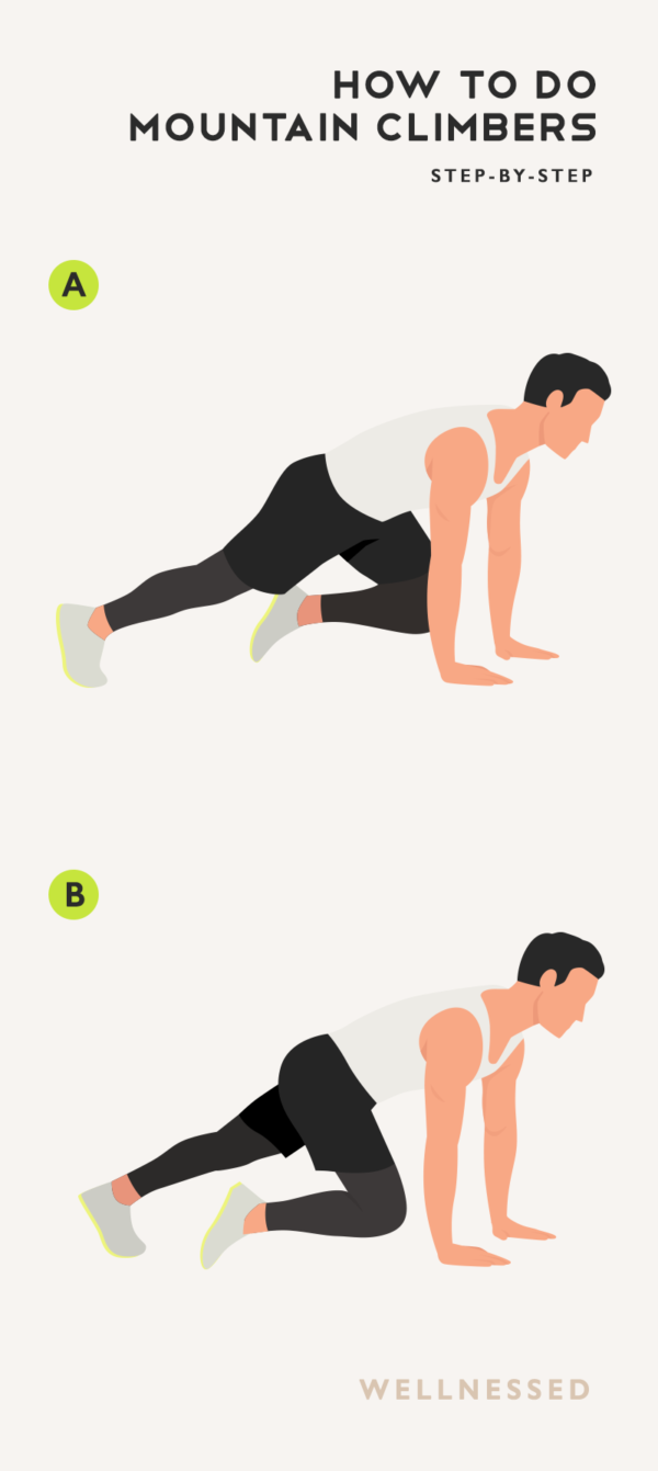 How to do Mountain Climbers Exercise Guide