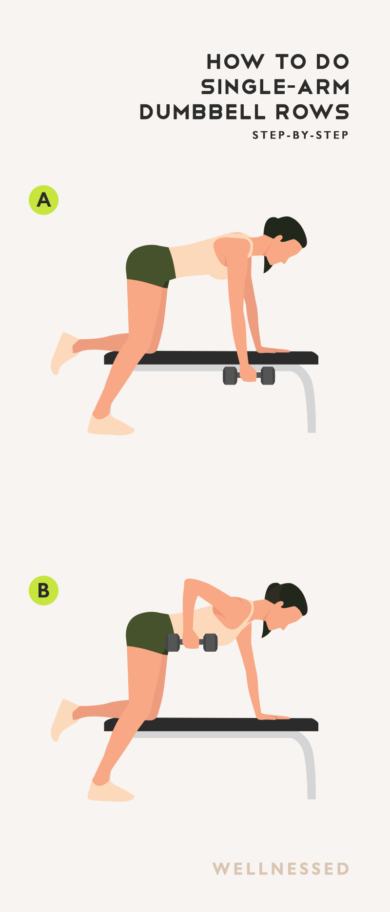 How To Do A One Arm Dumbbell Row Illustrated Exercise Guide 