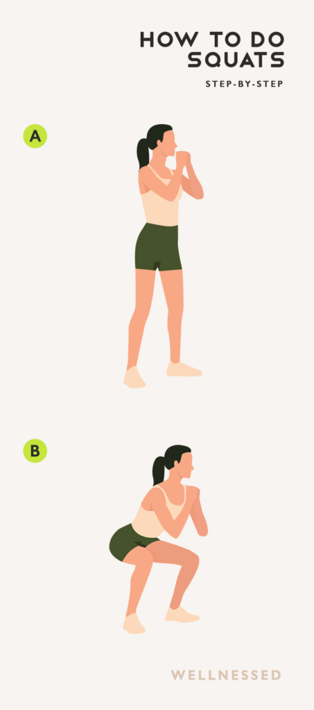 How to do Squats Correctly | Illustrated Exercise Guide