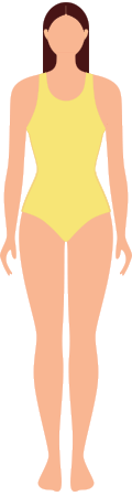 How I can know which body shape I have,I have 9 inches difference between  waist to hip or bust ratio, either it is hourglass or rectangular, I use  calculators but some says