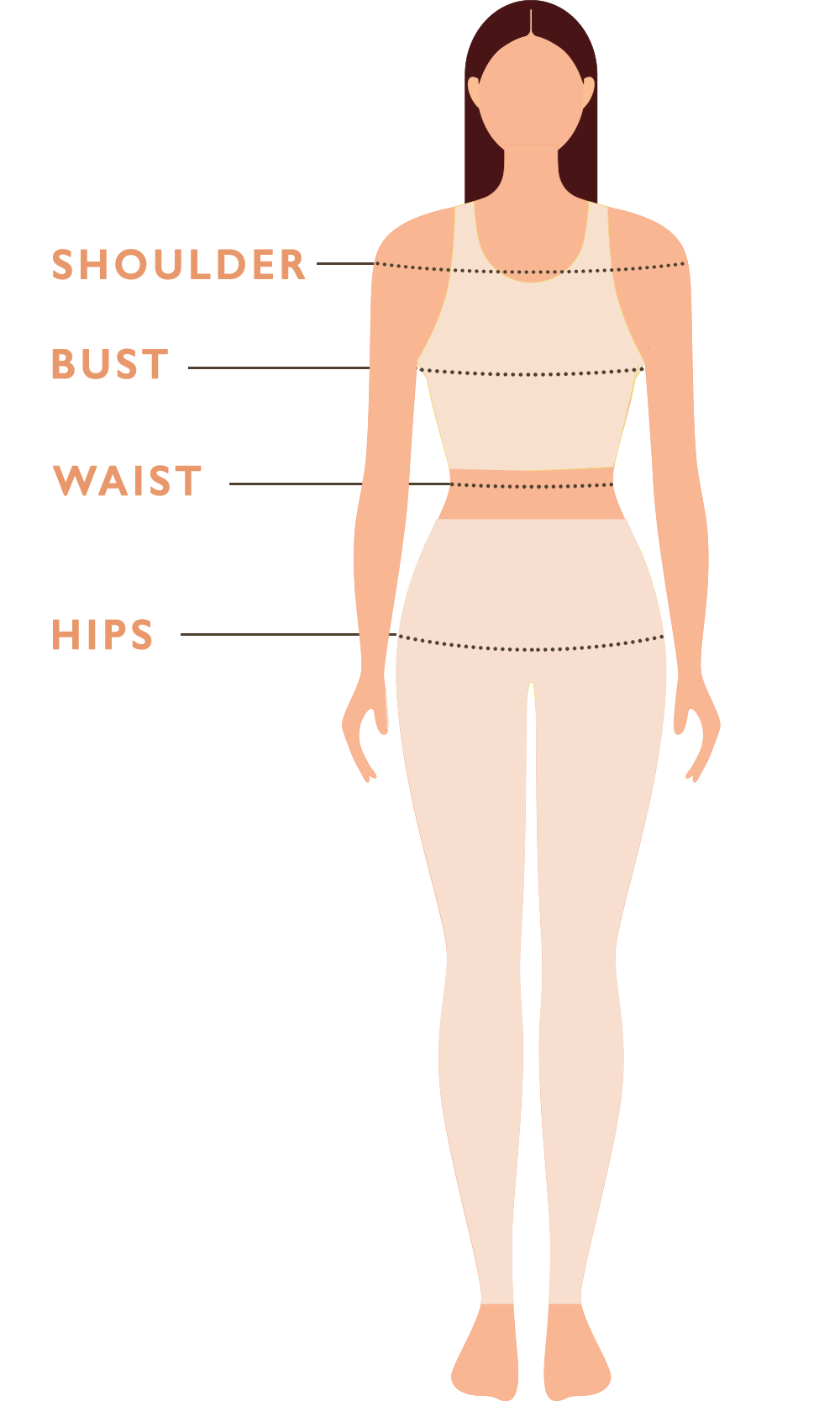 Ya que segundo Es Body Shape Calculator | What Are The 5 Body Shapes?