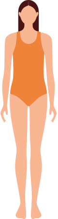 Body Shape Calculator  Find Your True Body Type