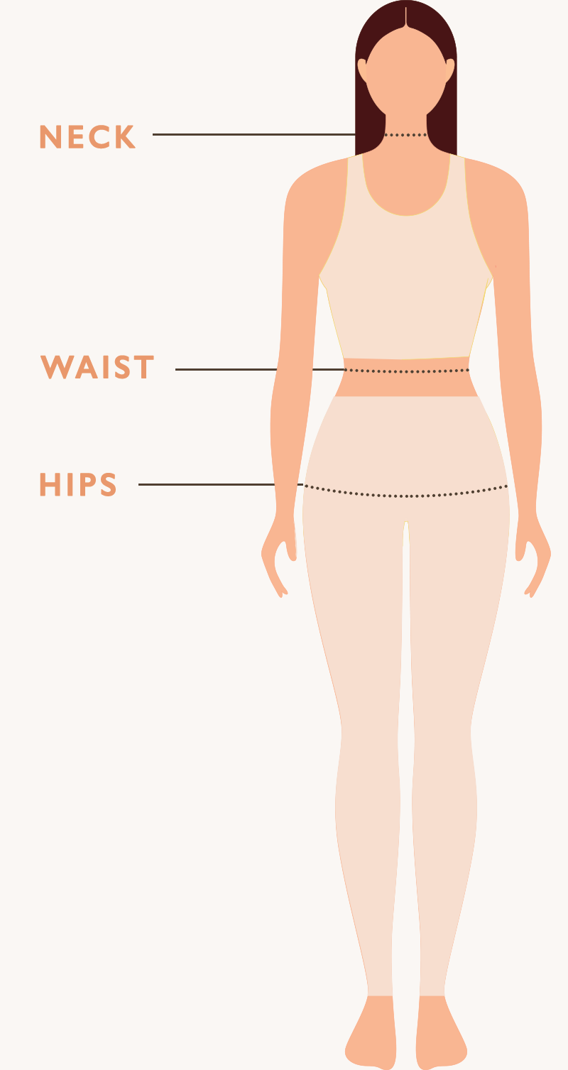 Waist Size vs. Body Fat Percentage