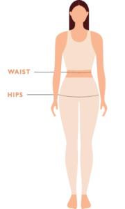 Waist-to-Hip Ratio Calculator with Chart