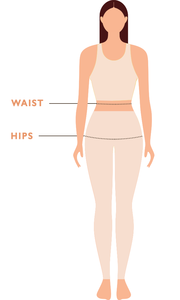 Waist-to-Hip Ratio Calculator with Chart