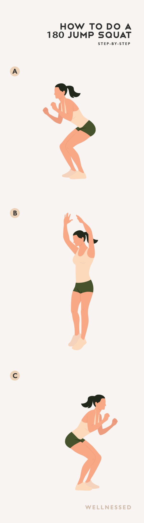 How to Do a 180 Jump Squat | Illustrated Exercise Guide