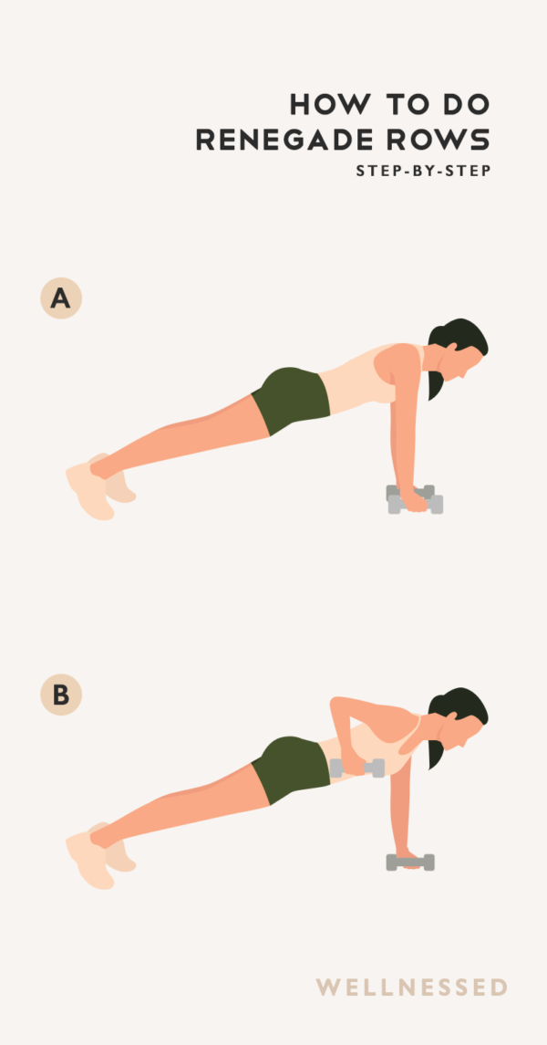 How to Do a Renegade Row | Illustrated Exercise Guide