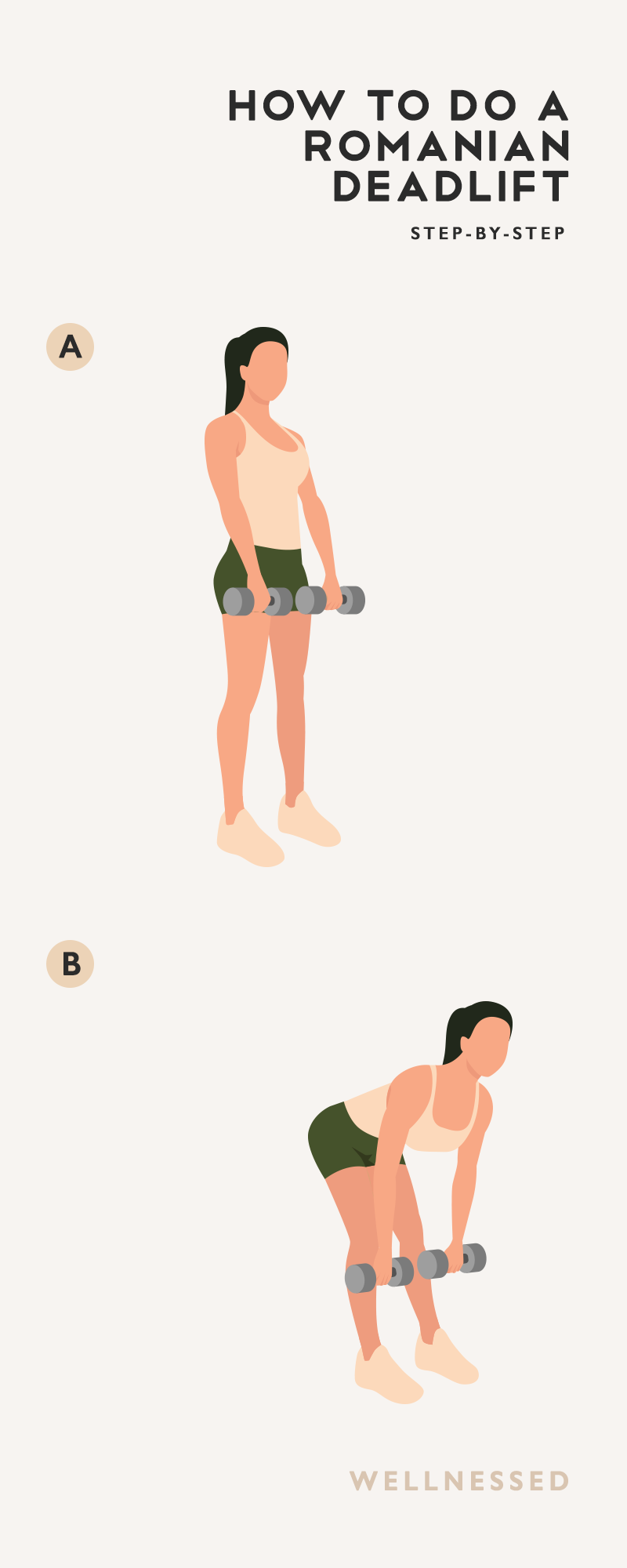 Step-by-step illustration of how to do a Romanian deadlift
