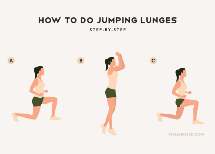 How to Do a Jumping Lunge | Illustrated Exercise Guide