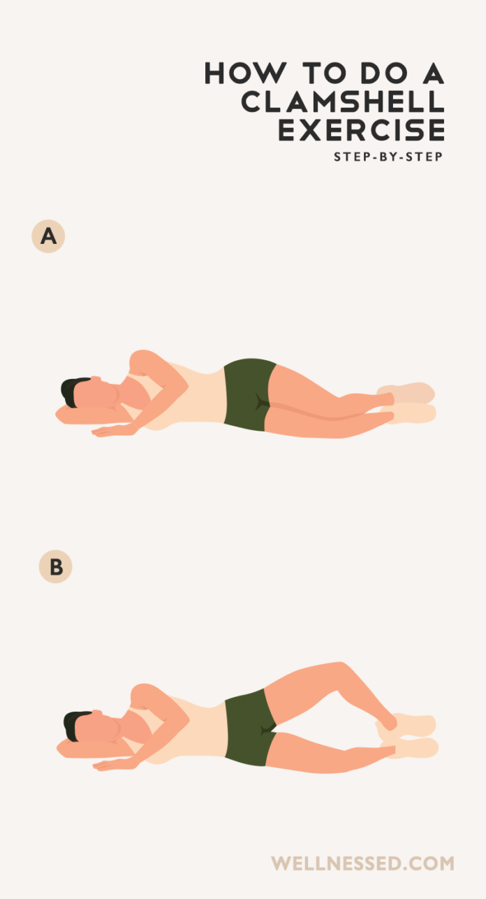 How to Do the Clamshell Exercise Illustrated Exercise Guide